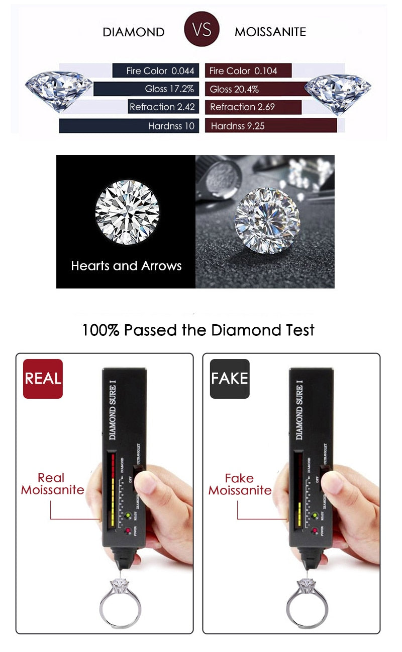 925 Sterling Silver Pendant For Women Jewelry Moissanite Diamond Necklace with Twinkle Setting Moissanite Stone